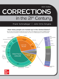 Corrections in the 21st Century 9th Edition – PDF ebook* Corrections in the 21st Century 9th Edition – PDF ebook*