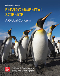 Environmental Science: A Global Concern 15th Edition – PDF ebook Environmental Science: A Global Concern 15th Edition – PDF ebook